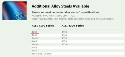 Ameralloy Steel Corporation - Windows Internet Explorer_2011-12-26_18-57-54.jpg