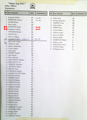 300-pojedinacno.jpg