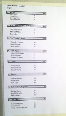 Lovacki-ekipno.jpg