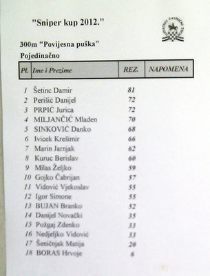 300-povijesna.jpg