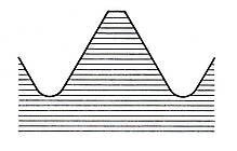 58524_275160597_rezani navoj.jpg