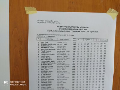 Bilten PH veterani 2020.