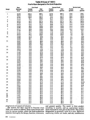 Gun Proof in Germany page 192.jpg