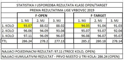 308 konkurentnost.jpg