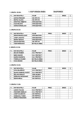 1. KUP GRADA RABA - RASPORED_pages-to-jpg-0001.jpg
