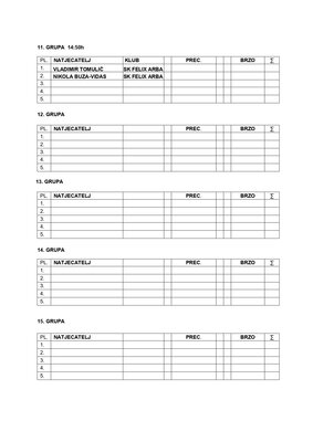 1. KUP GRADA RABA - RASPORED_pages-to-jpg-0003.jpg