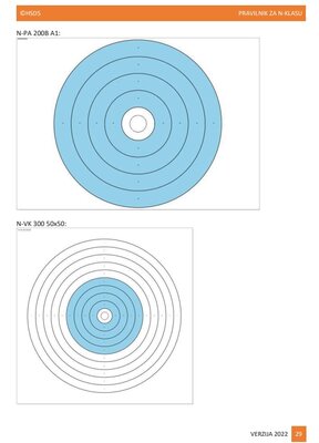 N klasa Meta VK & PA.jpg