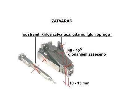 adaptacija zatvaraca.jpg