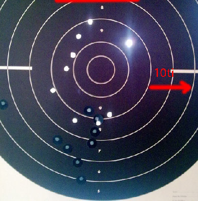 TT na 25, deseti metak u 0 na 3, ovo ispod je brza na 10m, nišanska linija na 25 m je ova crta gore