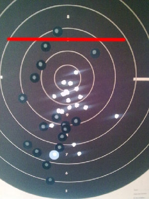 ČZ83 na 10 m brzo, u 10 ide kad nišanim na crtu