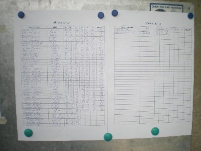 rezultati OT-Ri-1.jpg