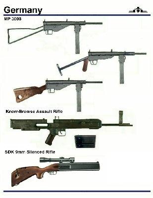 SmallArmsW029A.jpg
