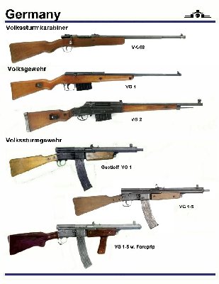 SmallArmsW033.jpg